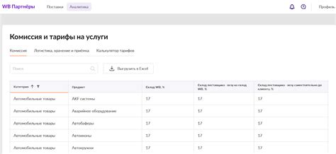 Как обсудить ожидания и предоставить информацию о себе