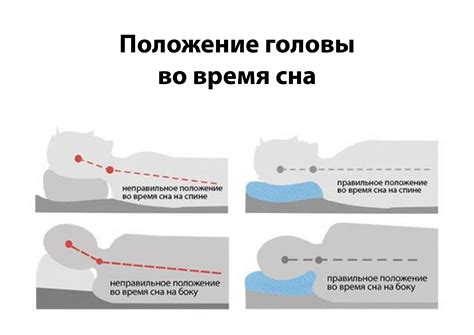 Неправильная позиция солонки