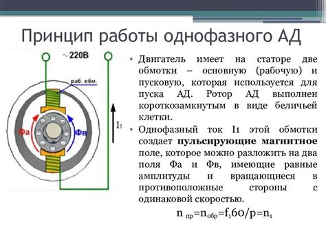 Области применения переменного тока