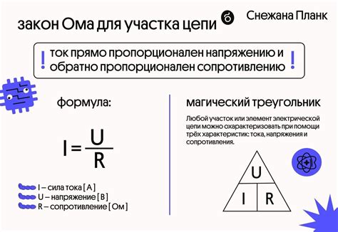 Определение напряжения на участке цепи с помощью закона Ома